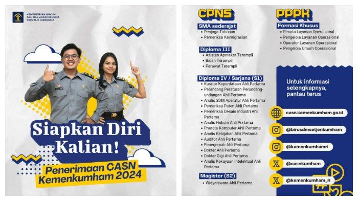 Dibuka 19 Posisi Sekaligus! Kemenkumham Buka Rekrutmen CPNS 2024 untuk 9070 Pegawai, Ini Syaratnya
