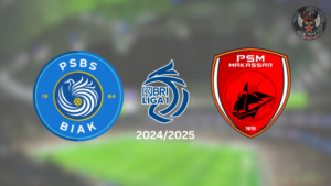 HASIL PSBS Biak vs PSM Makassar BRI Liga 1 Pekan 2, PSM Menang 1 –  2