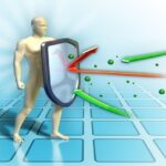 Cara Ampuh Perkuat Imun Tubuh