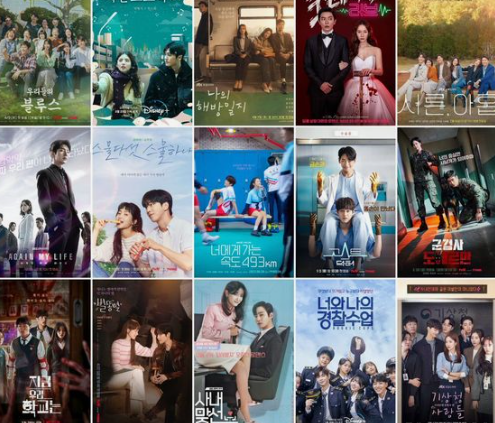 Macam-Macam Genre Film