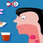 ilutrasi tenggorokan