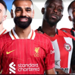 Prediksi Skor Liverpool vs Brentford Liga Inggris Premier League Pekan 2, Tayang dimana? Simak Daftar Pemain dan H2H