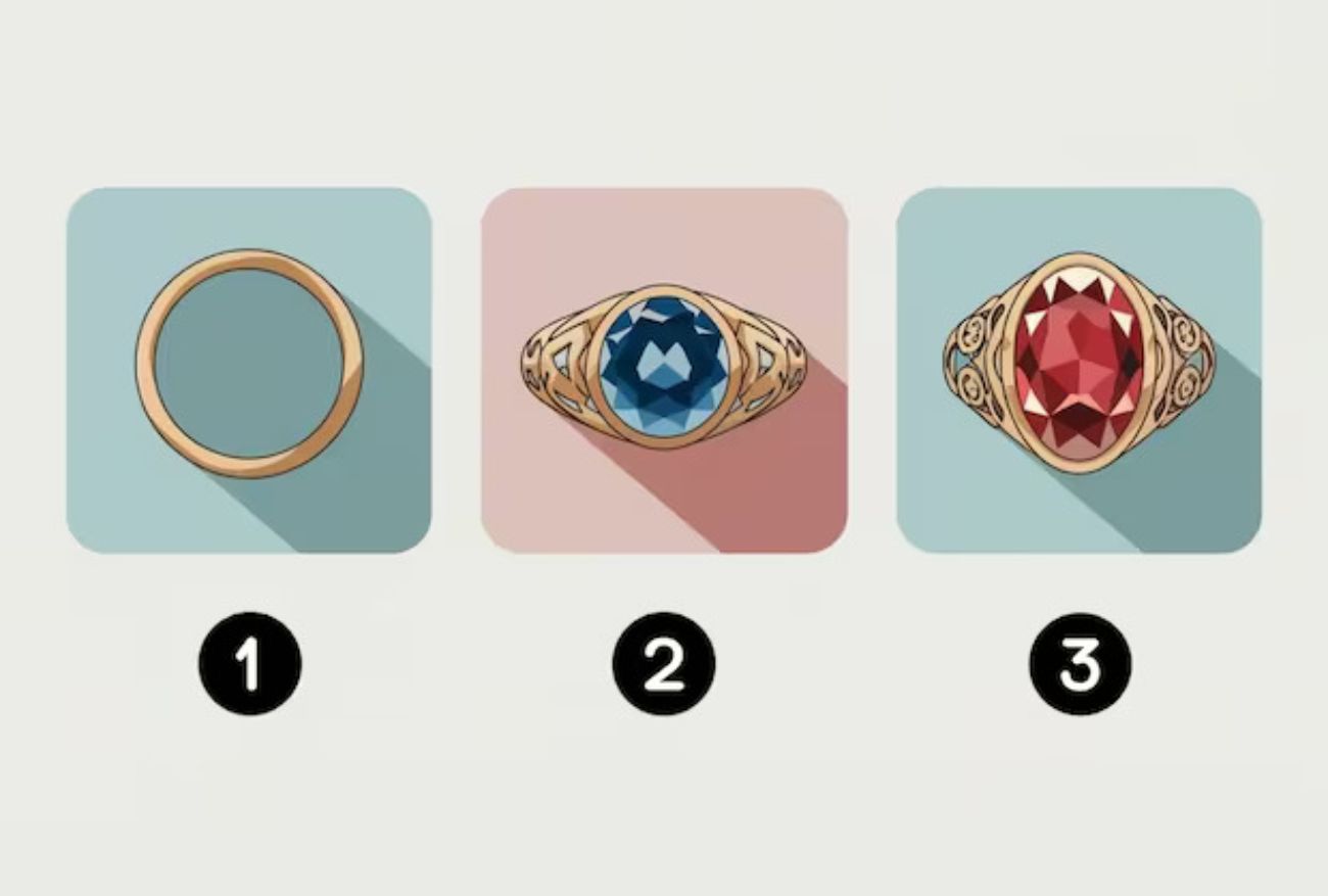 tes visual memilih cincin