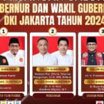 Profil Singkat 7 Panelis Debat Perdana Cagub Jakarta 2024, Ada Siti Zuhro