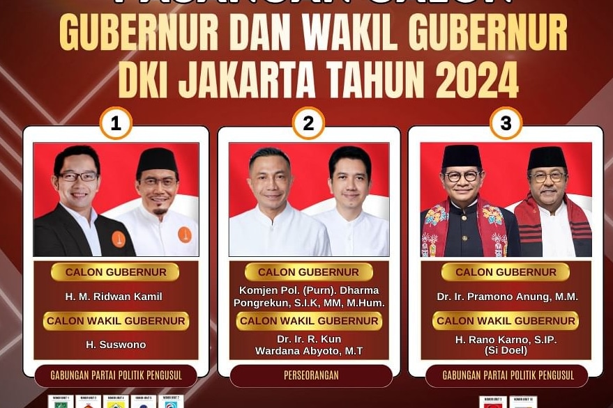 Profil Singkat 7 Panelis Debat Perdana Cagub Jakarta 2024, Ada Siti Zuhro