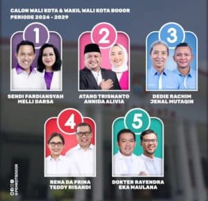 Hasil Hitung Cepat Pilkada Bogor, Siapa yang Memimpin di Garis Depan?