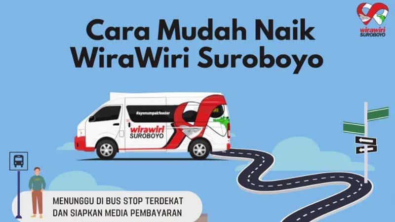 cara naik wira wiri suroboyo
