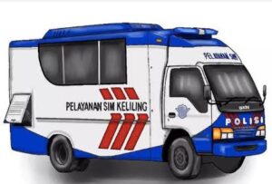 SIM Keliling Tangerang Raya Plus Pandeglang