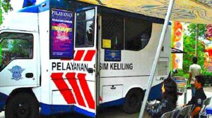 Layanan SIM Keliling Tangerang Raya Hari Selasa