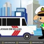 sim keliling 1