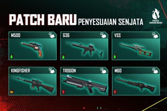 BURUAN KLAIM 19 Kode Redeem FF Terbaru 14-15 Januari 2025, Banyak Banget Hadiahnya!