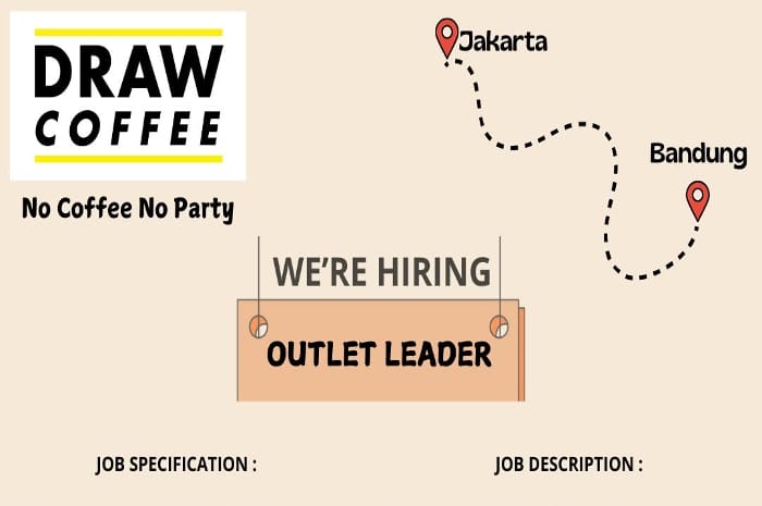 Draw Coffe Buka Loker Jadi Leader untuk Lulusan Min SMA dan SMK di Jakarta