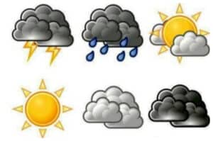 Prakiraan Cuaca Tangerang Raya dan Banten