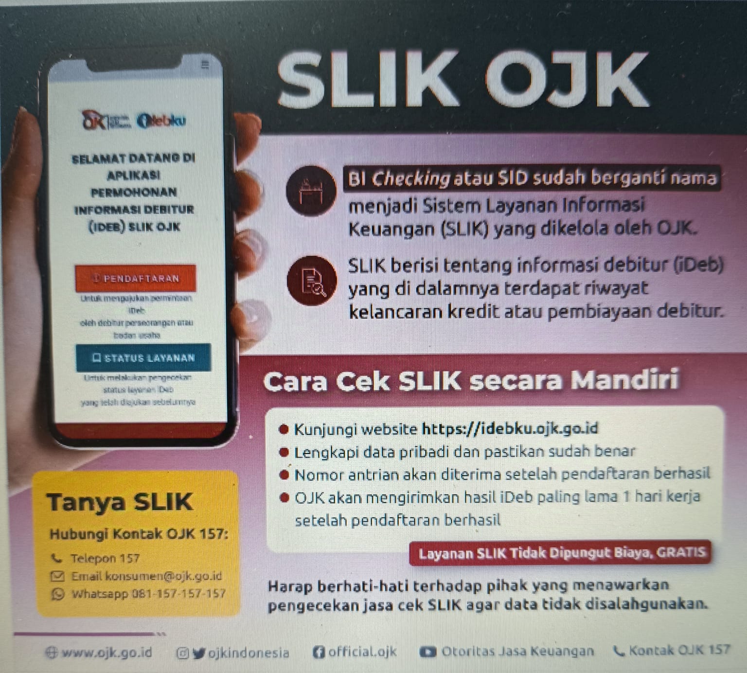 SLIK OJK2