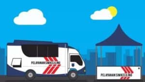 Lokasi SIM Keliling Pandeglang Hari Ini