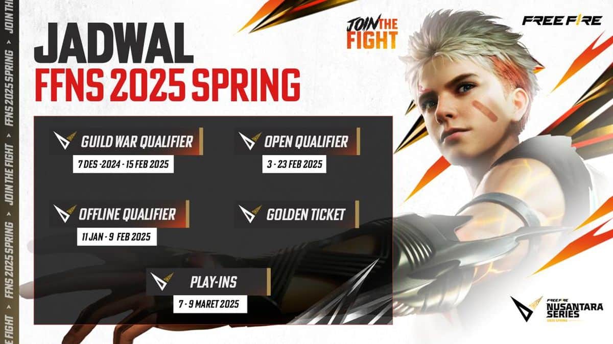Berikut Kode Redeem Free Fire Terbaru Spesial FFNS 2025 Spring, Sabtu 18 Januari 2025 Klaim Segera!