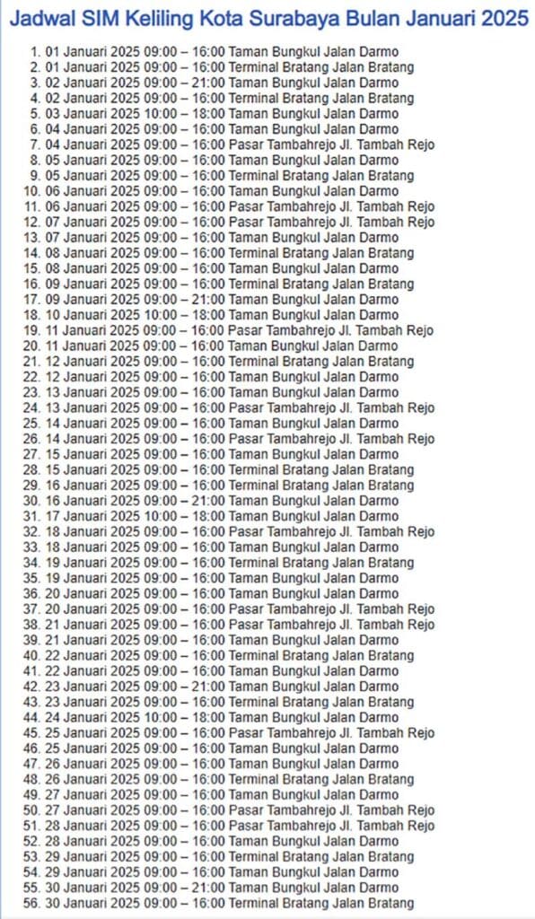 jadwal sim keliling januari 2025