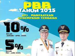 Mau Diskon 10 Persen Atau 5 persen