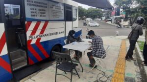 Jadwal SIM Keliling Wilayah  Serang