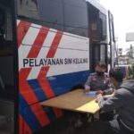 sim keliling pandeglang