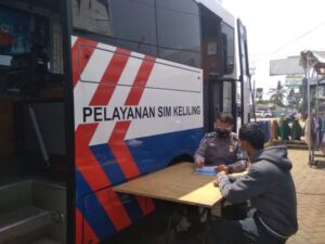 Biaya Perpanjangan SIM Keliling Pandeglang