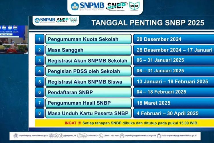 Jadwal dan Ketentuan Pendaftaran SNBP 2025, Syarat, Tahapan, dan Tanggal Penting