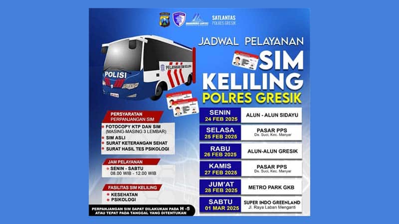 SIM KELILING GRESIK2