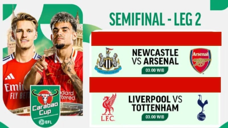 Semifinal Carabao Cup Leg-2: Arsenal dan Liverpool Bisa Balikan Keadaan dan Bertemu di Final ?