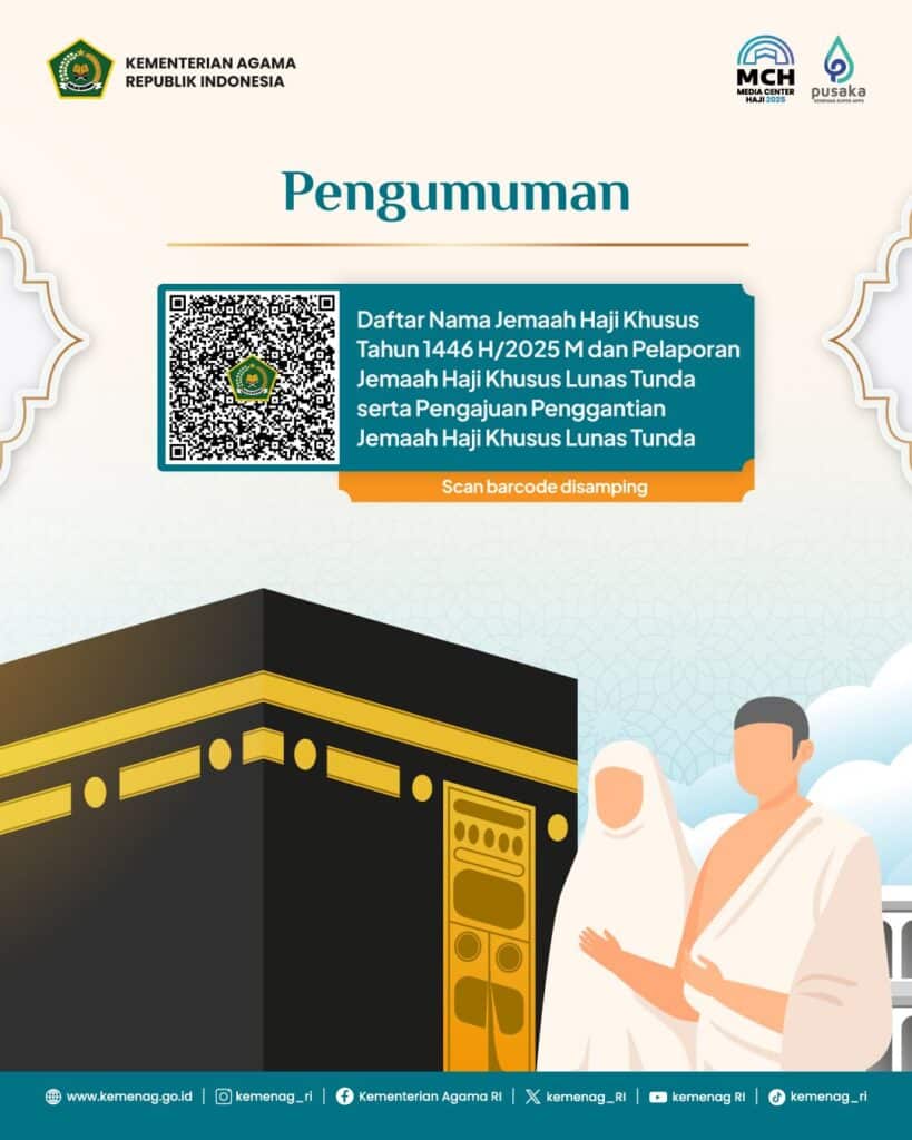 Berikut Prosedur Penggantian Jemaah Haji Khusus Jika Ada yang Menunda Keberangkatan