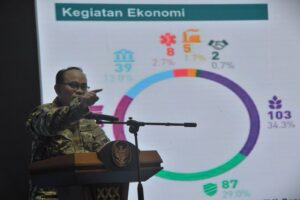 Menkop Budi Arie Dorong Penguatan Koperasi untuk Kesejahteraan Rakyat
