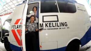 Lokasi SIM Keliling Tangerang Raya Hari Senin