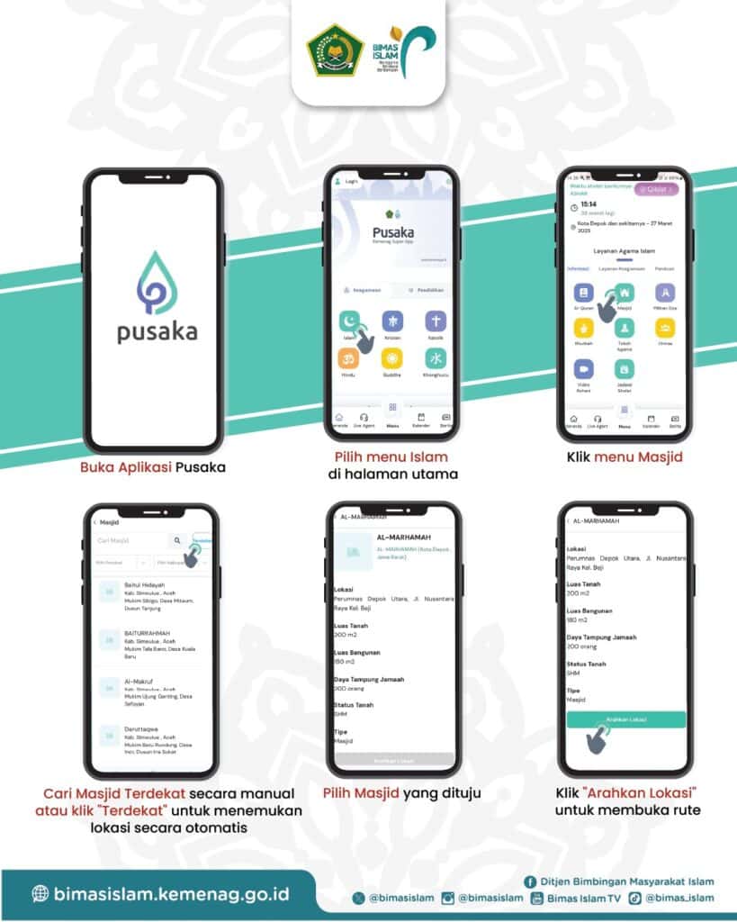 Mudik Lebih Praktis: Temukan Masjid dengan Mudah di Aplikasi Pusaka Kemenag