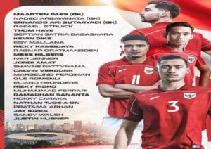 Pelatih Patrick Kluivert Umumkan daftar pemain Timnas Indonesia, Media Vietnam Bongdaplus Berikan Catatan seperti Ini!