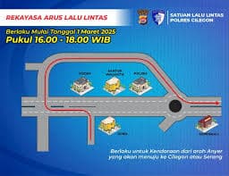 Polres Cilegon Lakukan Rekayasa Lain di Tiga Titik