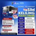 sim keliling gresik3