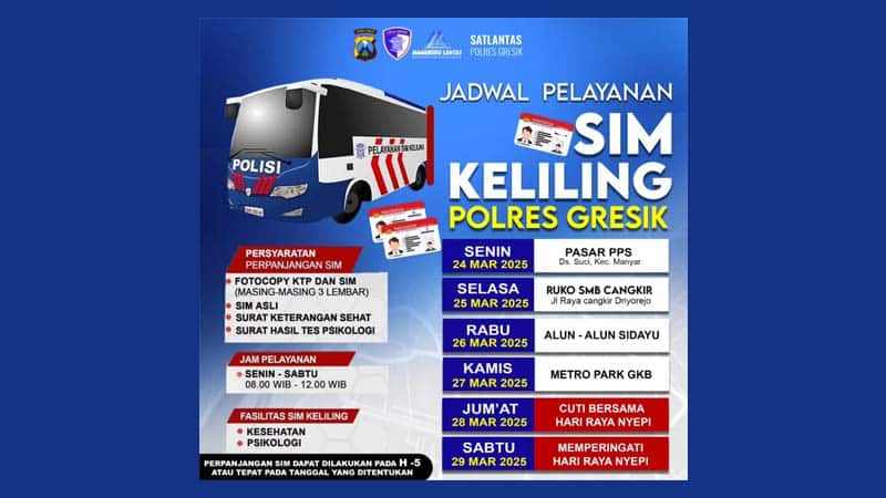 sim keliling gresik3