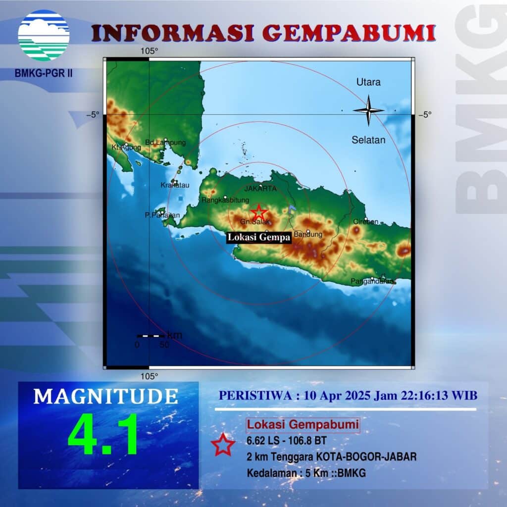 Gempa Bumi Berkekuatan Magnitudo 4,1 Guncang Kota Bogor, Warga Panik