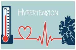 Hipertensi: Klasifikasi, Faktor Risiko dan Langkah Pencegahan