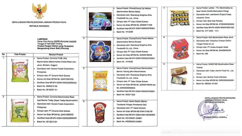 9 Daftar Produk Makanan Mengandung Babi, Waspadalah!