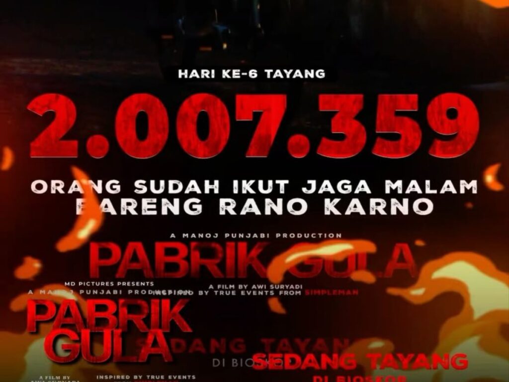 Hanya Enam Hari, Penonton Film Pabrik Gula Tembus 2 Juta, Raihan Ini Setara dengan KKN di Desa Penari