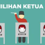 ketua rt