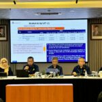 APBN regional Jawa Barat hingga Triwulan I 2025