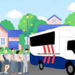 simkelkabtangerang025