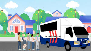 Jadwal SIM Keliling Kabupaten Tangerang