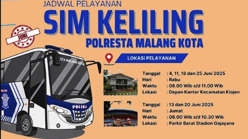 Sim keliling malang kota