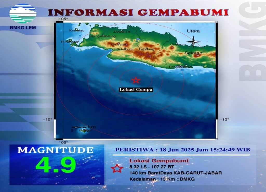 Gempa Bumi M4,9 Guncang Garut dan Sekitarnya, Getaran Dirasakan Hingga Bandung