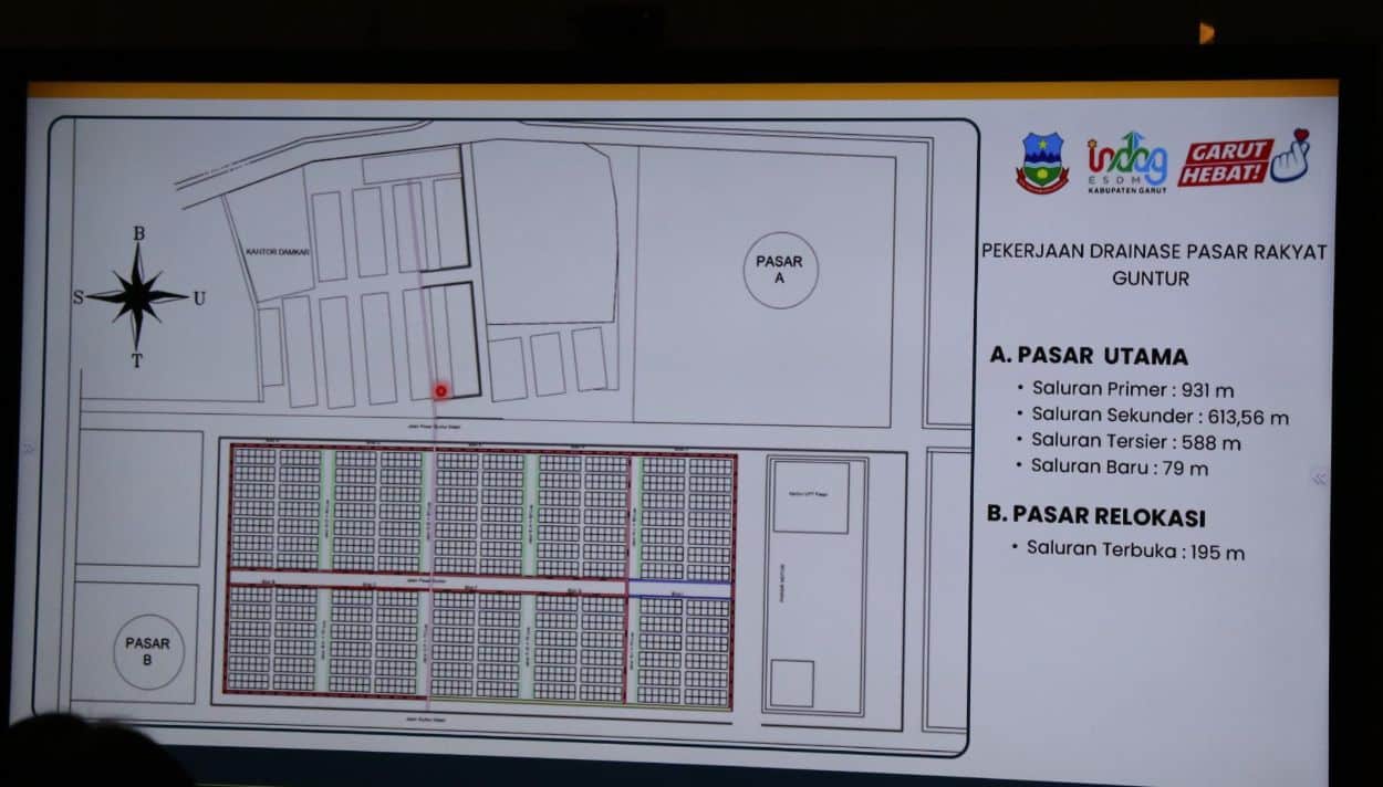 rehabilitasi jalan Pasar Guntur