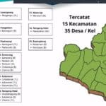 siaga bencana garut