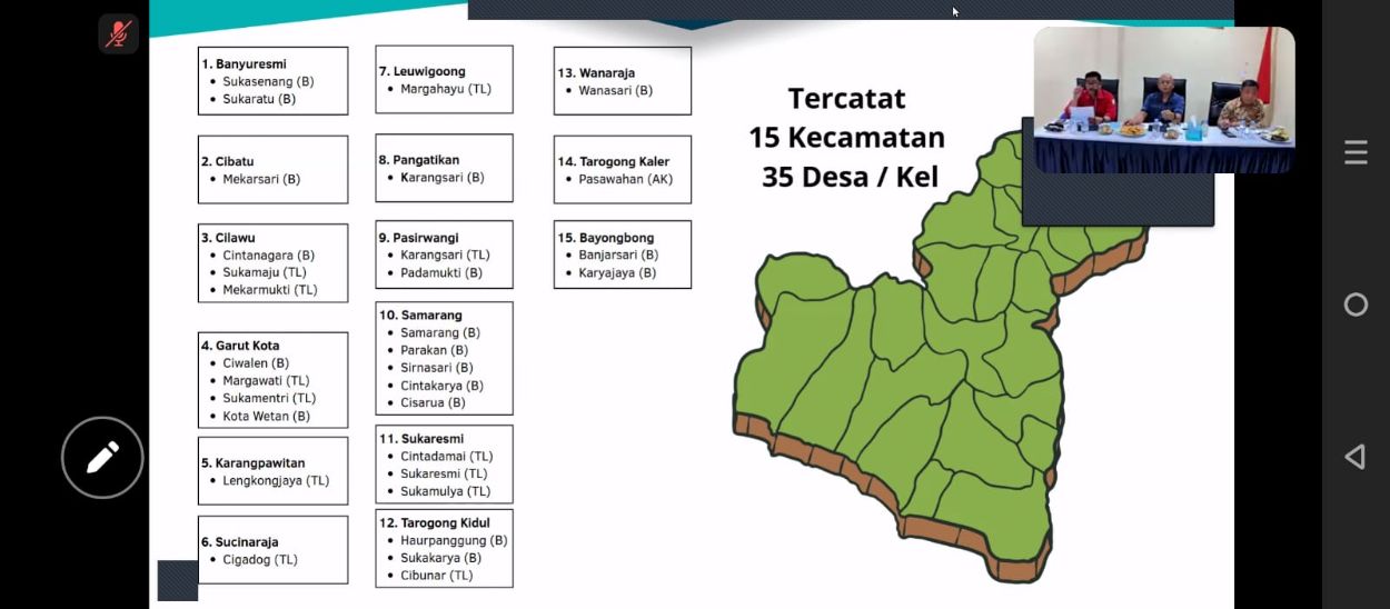 siaga bencana garut