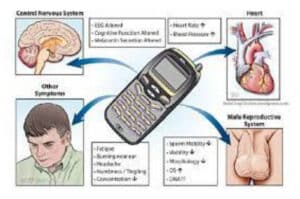 Benarkah Radiasi Handphone Berbahaya? Ini Fakta dan Cara Mencegahnya